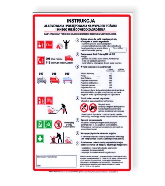 instrukcja alarmowa